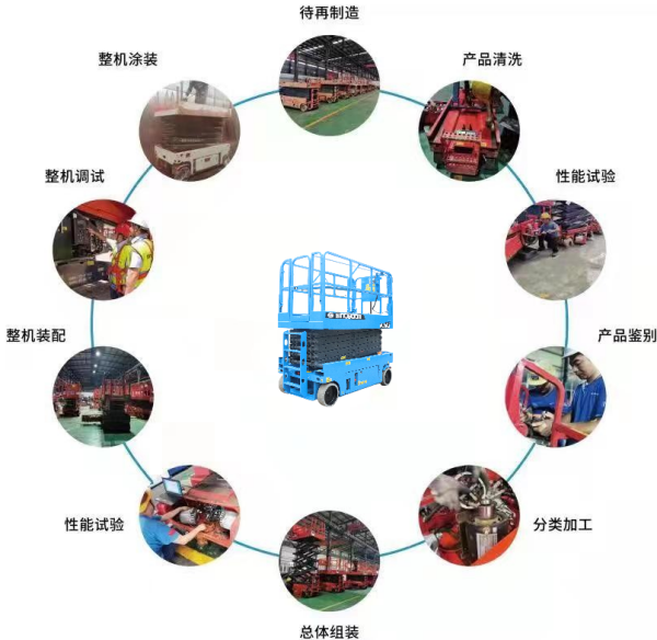 亚盈官方入口,湖南车载式高空作业平台